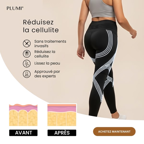 A square-ratio ad creative showcasing specialized leggings through a combination of product lifestyle photography, skin-layer imagery, and benefit-led iconography.